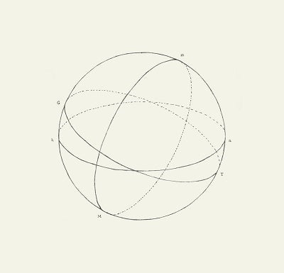 orbe - orbe I