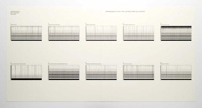 Carsten Nicolai - Ray Collector